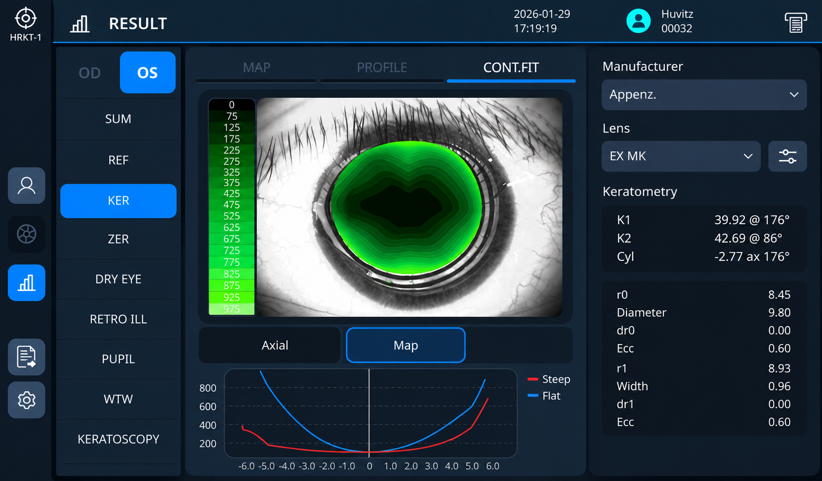 Huvitz HRKT-1 | Autorefractómetro, queratómetro, topógrafo y análisis de ojo seco - Imagen 6